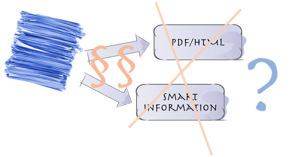 Smart Information - ist das erlaubt?